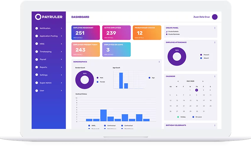 Payruler dashboard showing workforce and payroll insights